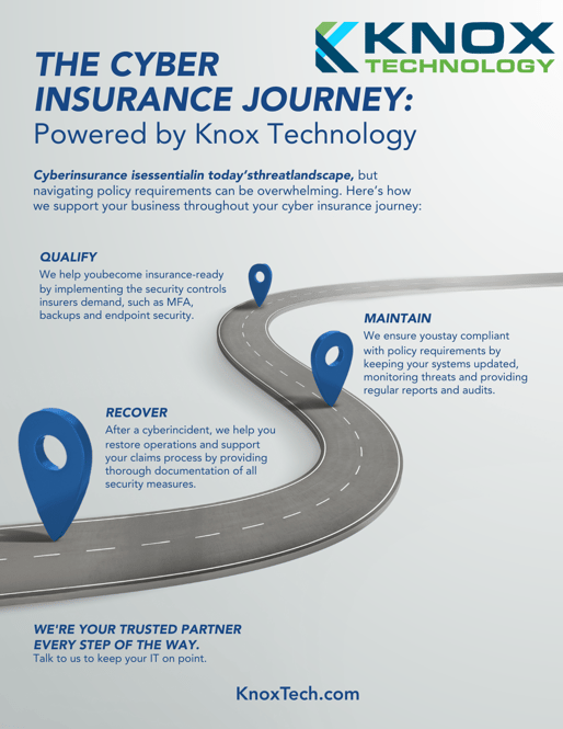 PSPro-Cyber Insurance & IT-Infographic.pdf